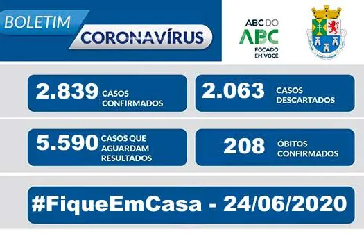 NOTA OFICIAL CORONAVÍRUS – Prefeitura de Diadema – 24/6