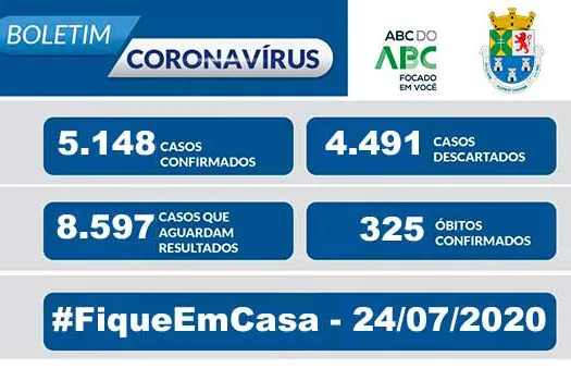 NOTA OFICIAL CORONAVÍRUS – Prefeitura de Diadema – 24/7