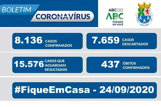 NOTA OFICIAL CORONAVÍRUS – Prefeitura de Diadema 24/9