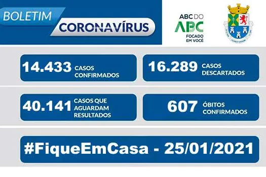 NOTA OFICIAL CORONAVÍRUS – Prefeitura de Diadema 25/01