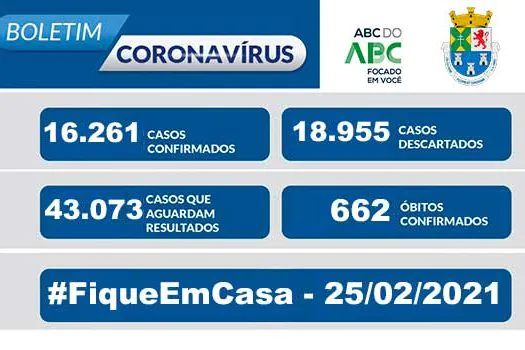 NOTA OFICIAL CORONAVÍRUS – Prefeitura de Diadema 25/02/21