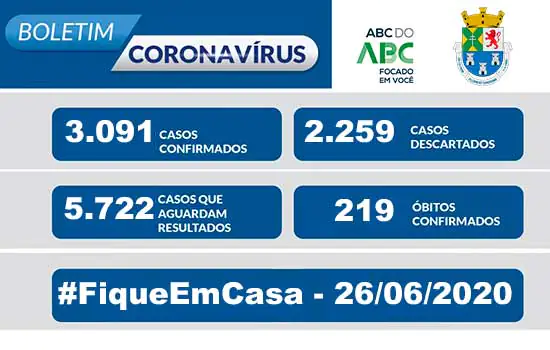 NOTA OFICIAL CORONAVÍRUS – Prefeitura de Diadema – 26/6