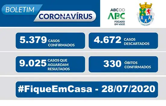 NOTA OFICIAL CORONAVÍRUS – Prefeitura de Diadema – 28/7