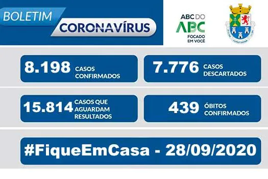 NOTA OFICIAL CORONAVÍRUS – Prefeitura de Diadema 28/9