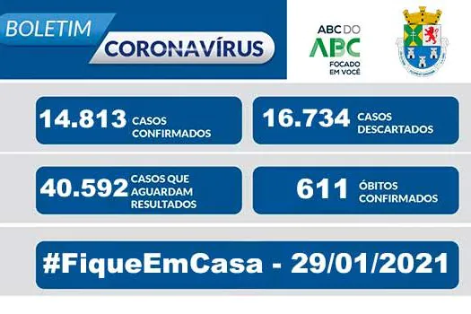 NOTA OFICIAL CORONAVÍRUS – Prefeitura de Diadema 29/01