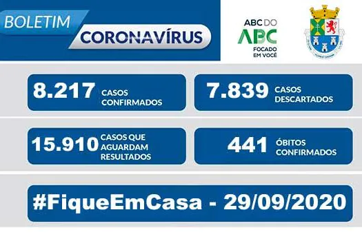 NOTA OFICIAL CORONAVÍRUS – Prefeitura de Diadema 29/9