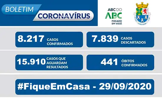 NOTA OFICIAL CORONAVÍRUS – Prefeitura de Diadema 29/9