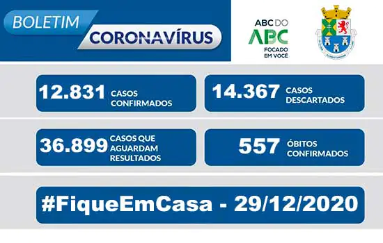 NOTA OFICIAL CORONAVÍRUS – Prefeitura de Diadema 29/12