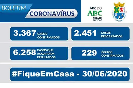 NOTA OFICIAL CORONAVÍRUS – Prefeitura De Diadema – 30/6