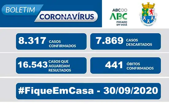 NOTA OFICIAL CORONAVÍRUS – Prefeitura de Diadema 30/9