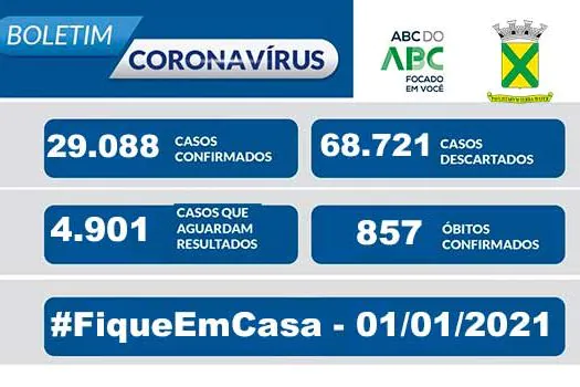 Covid-19 – Boletim Santo André – 01/01/2021