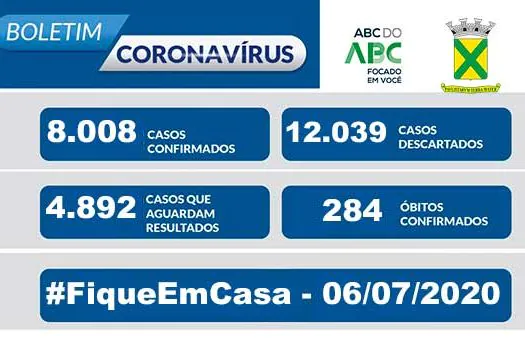 Covid-19 – Boletim Santo André – 06/07