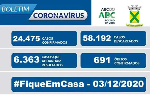 Covid-19 – Boletim Santo André – 03/12