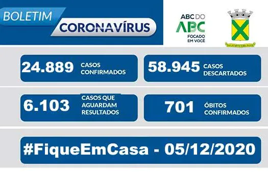 Covid-19 – Boletim Santo André – 05/12