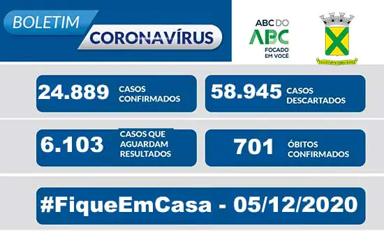 Covid-19 – Boletim Santo André – 05/12