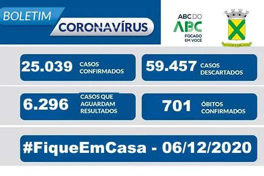 Covid-19 – Boletim Santo André – 06/12