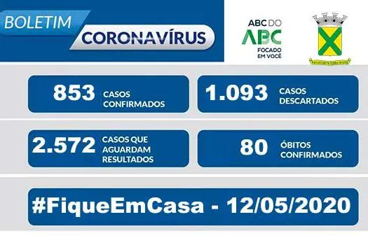 Covid-19 – Boletim Santo André – 12/05