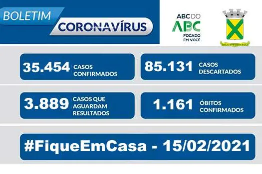 Covid-19 | Boletim Santo André | 15/02/21