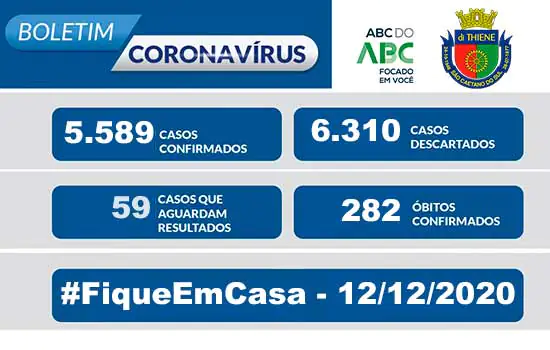 Covid-19 | Boletim São Caetano do Sul | 12/12/20