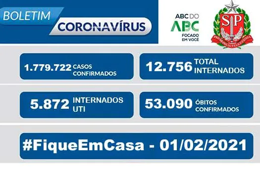 Boletim Coronavírus Estado de São Paulo 01/02/2021