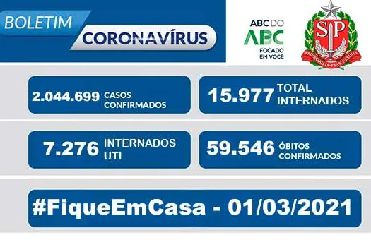 Boletim Coronavírus Estado de São Paulo 01/03/2021