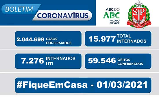 Boletim Coronavírus Estado de São Paulo 01/03/2021