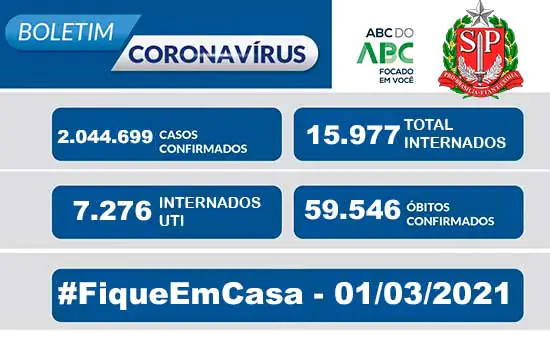 Boletim Coronavírus Estado de São Paulo 01/03/2021