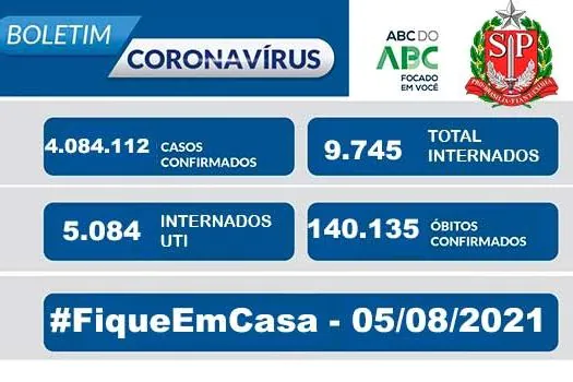 Boletim Coronavírus – São Paulo – 05/08/21