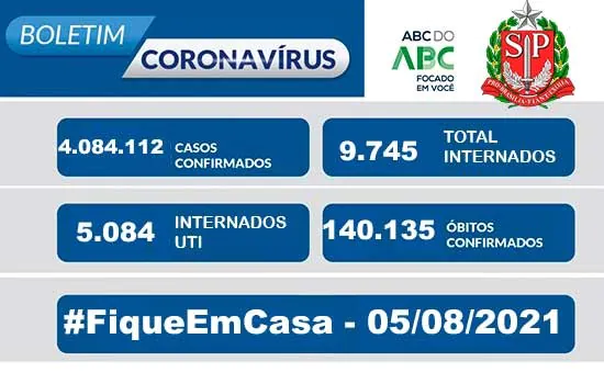 Boletim Coronavírus – São Paulo – 05/08/21