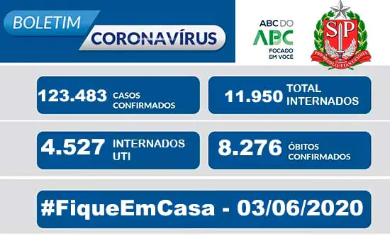 Estado de SP tem 8