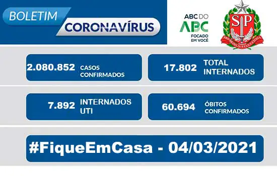 Boletim Coronavírus Estado de São Paulo 04/03/2021