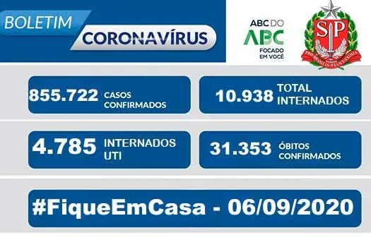 Boletim Coronavírus Estado de São Paulo – 06/09/2020