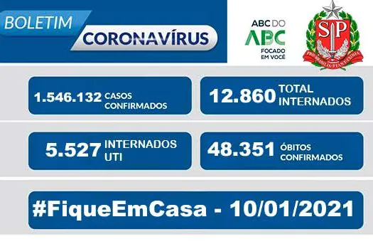 Boletim Coronavírus Estado de São Paulo 10/01/2021