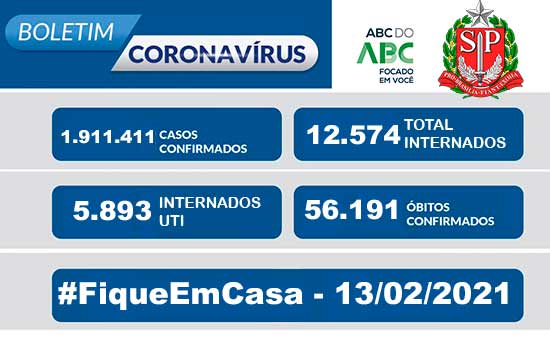 Boletim Coronavírus Estado de São Paulo 13/02/2021