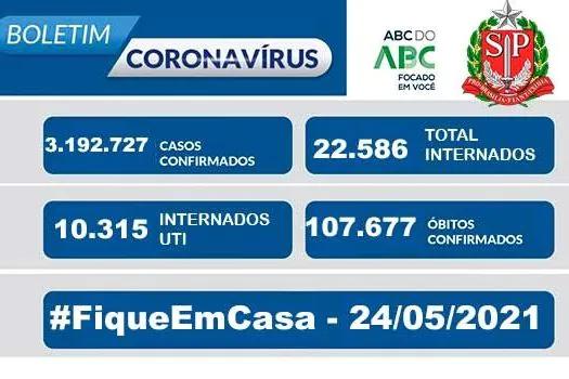 Boletim Coronavírus – São Paulo – 24/05