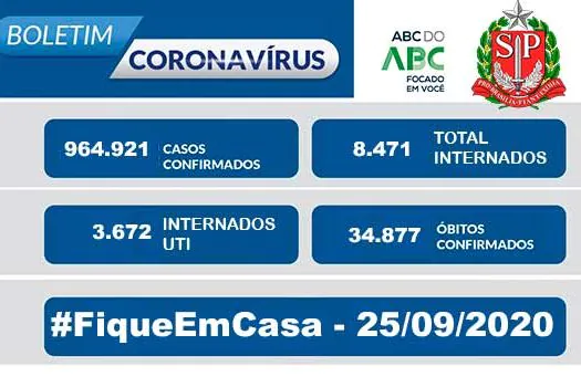 Boletim Coronavírus Estado de São Paulo – 25/09/2020