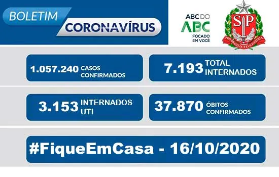 Boletim Coronavírus Estado de São Paulo – 16/10/2020