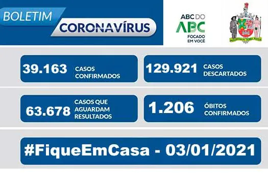 BOLETIM CORONAVÍRUS SÃO BERNARDO – 03/01/21