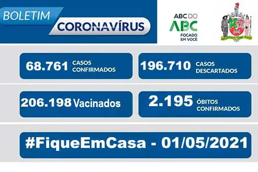 BOLETIM CORONAVÍRUS SÃO BERNARDO – 01/05/2021