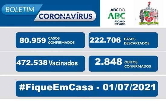 BOLETIM CORONAVÍRUS SÃO BERNARDO – 01/07/2021