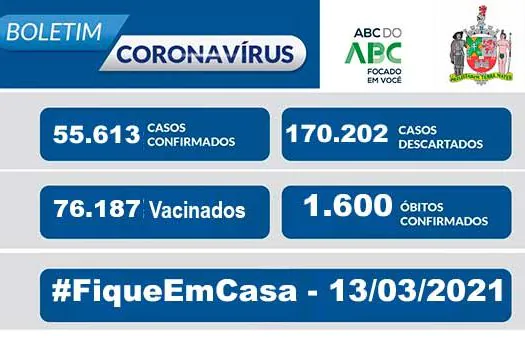 BOLETIM CORONAVÍRUS SÃO BERNARDO – 13/03/2021