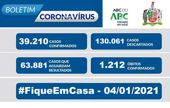 BOLETIM CORONAVÍRUS SÃO BERNARDO – 04/01/21