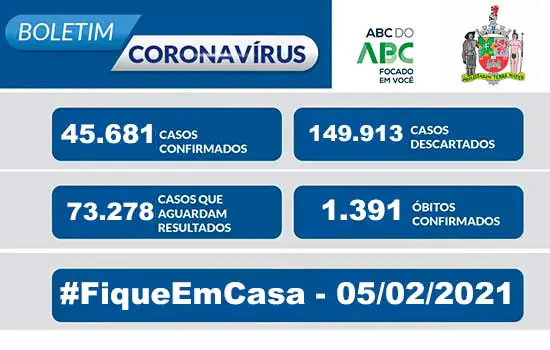 BOLETIM CORONAVÍRUS SÃO BERNARDO – 05/02