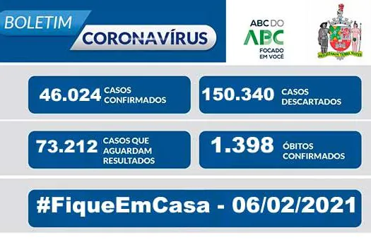 BOLETIM CORONAVÍRUS SÃO BERNARDO – 06/02/21