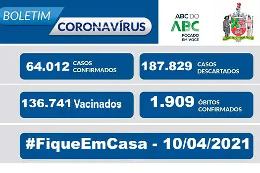 BOLETIM CORONAVÍRUS SÃO BERNARDO – 10/04/2021