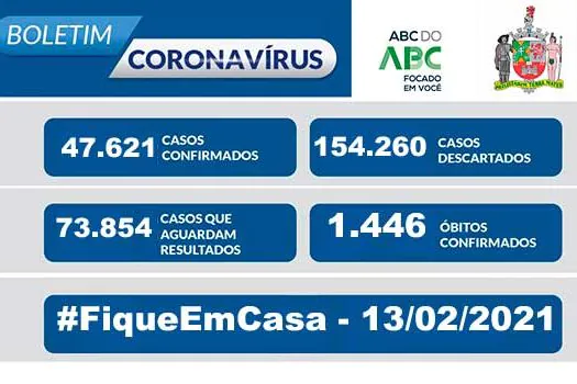 BOLETIM CORONAVÍRUS SÃO BERNARDO – 13/02/2021