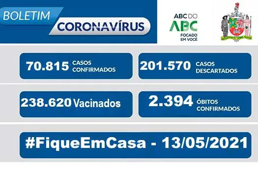 BOLETIM CORONAVÍRUS SÃO BERNARDO – 13/05/2021