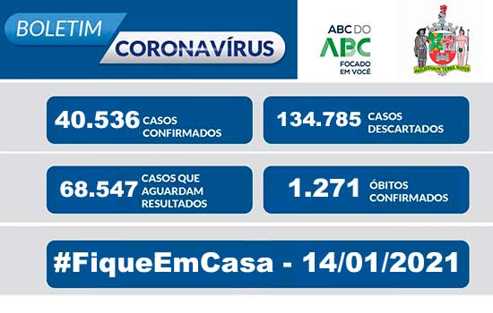 BOLETIM CORONAVÍRUS SÃO BERNARDO – 14/01