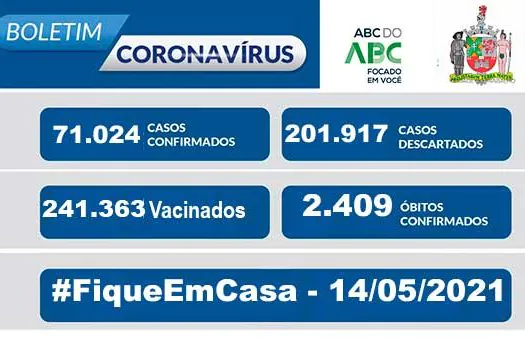 BOLETIM CORONAVÍRUS SÃO BERNARDO – 14/05/2021