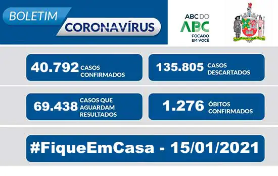 BOLETIM CORONAVÍRUS SÃO BERNARDO – 15/01